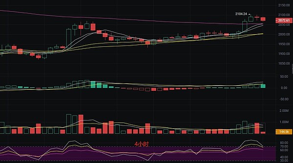 Zora Network：NFT界的低调王者，6000万美元融资背后藏着什么？