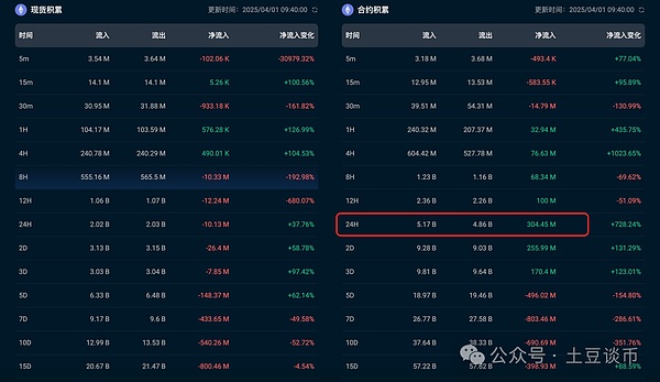 NX摇钱树系统：华尔街交易方式的革命性突破