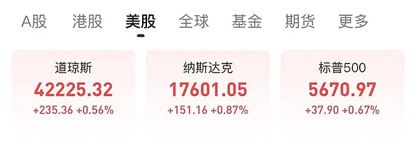 在熊市中逆势生长：CoinW六周年庆背后的硬核实力