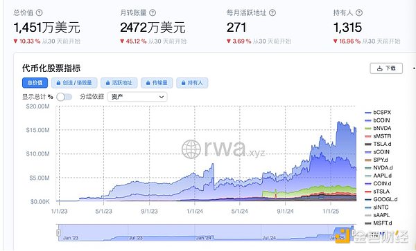 市场陷入僵局：比特币震荡行情下的交易策略思考