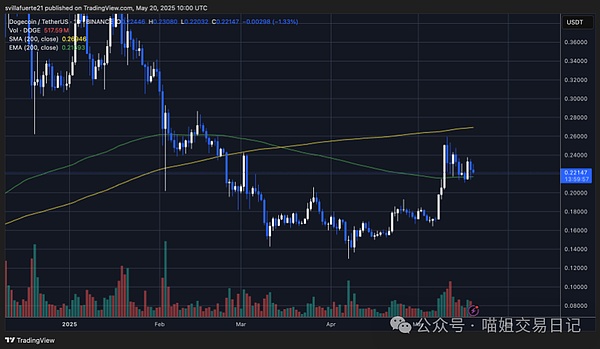 九九社群联盟强势回归 能否再现当年辉煌？
