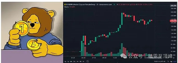 Filecoin三周年：当去中心化存储成为互联网新趋势
