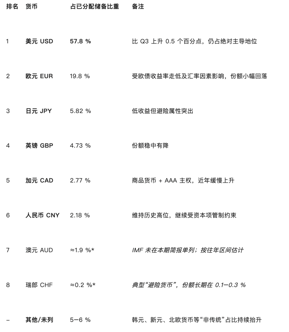 市场波动加剧 交易员该如何应对？