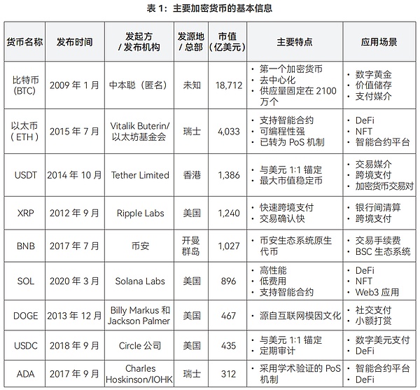 8.17行情观察：抄底时机未到，空头仍在发威