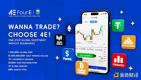 跨越鸿沟：Mind Network如何用零信任技术重构资产桥梁