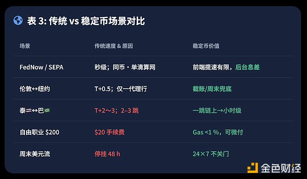 以太坊合并周年记：这一年的风雨与成长