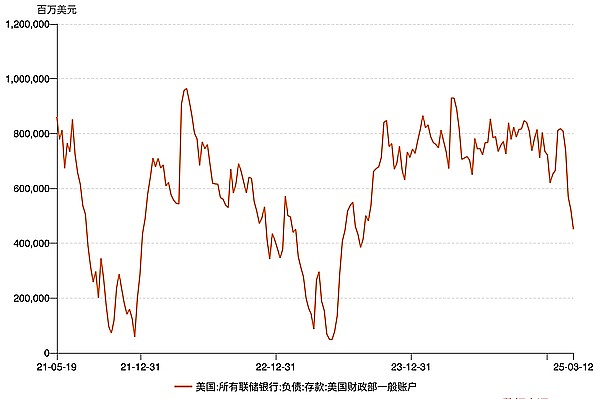 这个3000万美金投资的社交协议，可能藏着下个财富密码