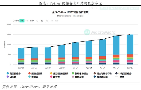 黄金价格跌破3400美元，现在入手还划算吗？