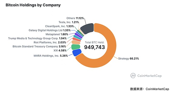 灰度VS SEC：这场比特币ETF大战或将改写加密货币历史