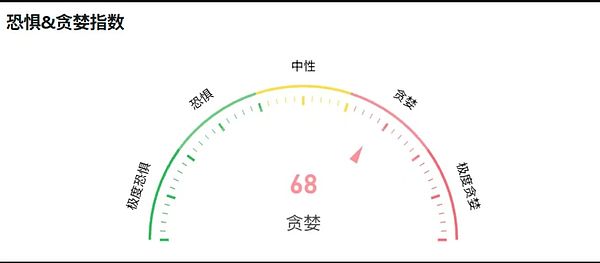 昨晚比特币多单大获全胜！300点利润轻松到手
