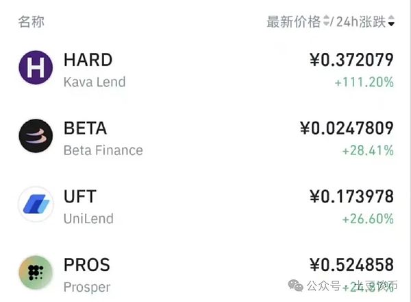 币安IEO再现造富神话：下一个千倍币花落谁家？