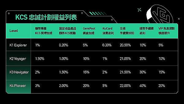 SBF狱中生活曝光：昔日亿万富豪如今竟沦为待宰羔羊