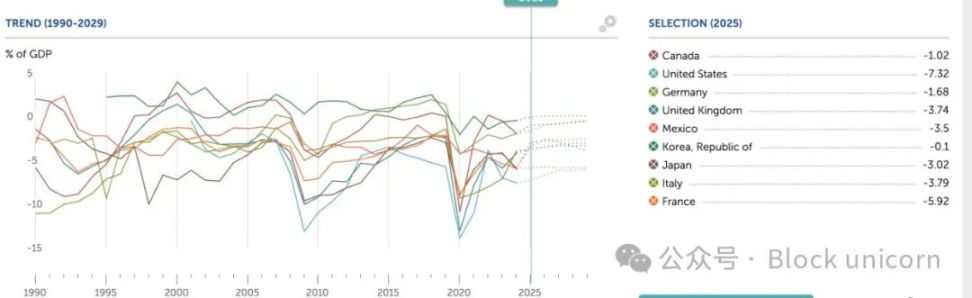 区块链界的达沃斯要来新加坡了！2024亚洲区块链节前瞻