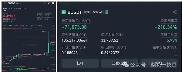 MEKE即将震撼上线：opBNB生态迎来首个杀手级衍生品交易平台