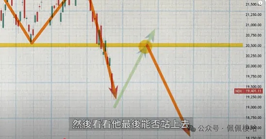 狗狗币正在酝酿大动作！这个三角信号暗示30%暴涨即将到来？