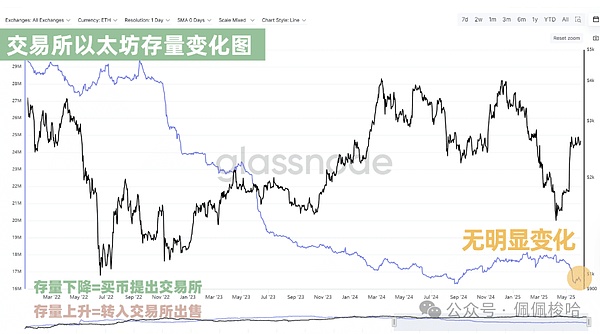 10万美金的比特币将成为历史？这场数字黄金盛宴才刚刚开始