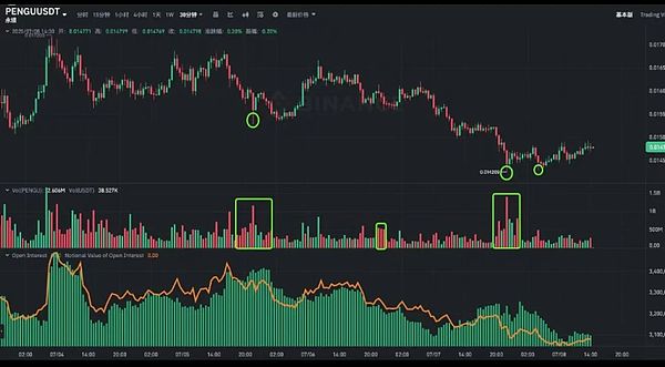 从我到我们：Web3时代下的社群经济新范式