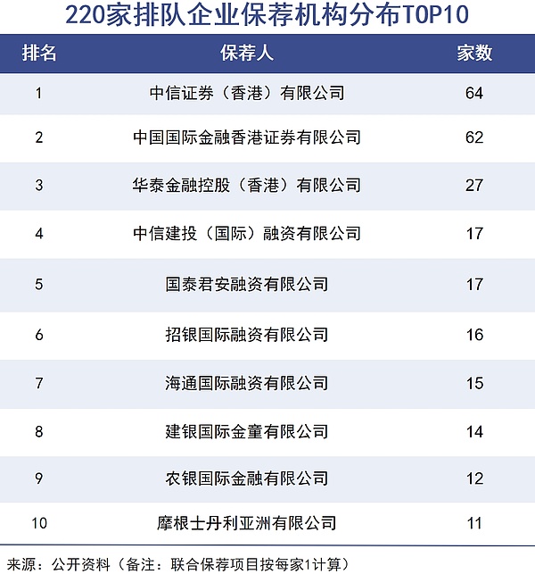 从爱奇艺NFT失利看高管转身：Web3探索之路为何如此坎坷？