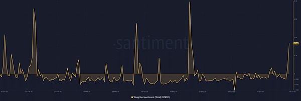 数据存储新革命：2023年最值得关注的5大存储类代币
