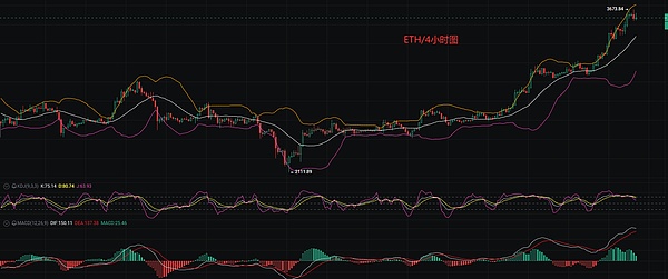 稳定币与RWA：金融创新的双刃剑背后