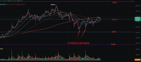 区块链革命：当软件遇见硬件的新纪元