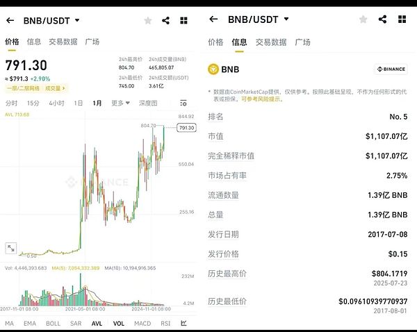 富途Q2成绩单：全球布局+数字金融创新带来惊喜增长