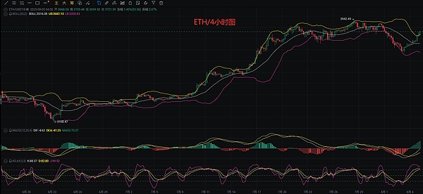 LUNA 2023年能否浴火重生？$1目标还有多远？