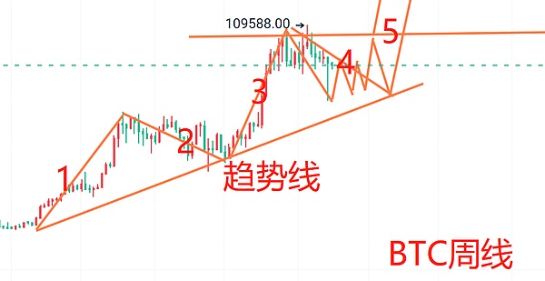 STRAX代币缘何异军突起？深度解析68%暴涨背后的秘密