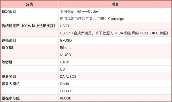ERC20代币新贵ETHS：一个价值2600美元的加密奇迹