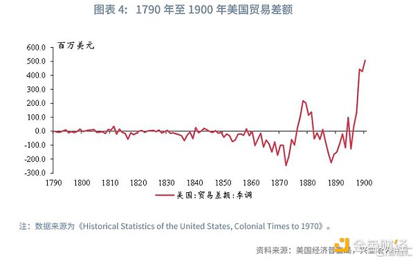 数字资产税收新时代：美国新规背后藏着的这些门道你知道吗？