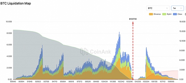 金融巨头180度大转弯：2.5万亿资管机构为何为比特币正名？