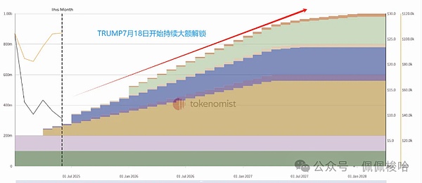 深夜暴跌！我们的空单策略大获全胜