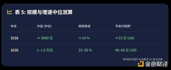 Milady深陷权力争夺漩涡：百万美元资产去向成谜