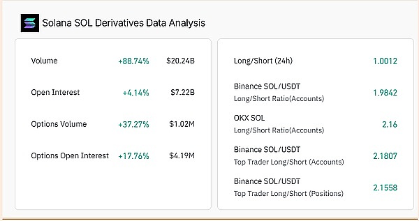 CFX代币暴涨12%，背后藏着怎样的秘密？