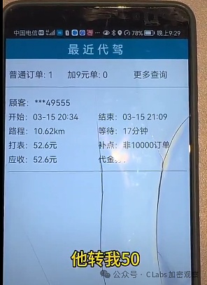 以太坊的价值洼地：现在是入场的好时机吗？