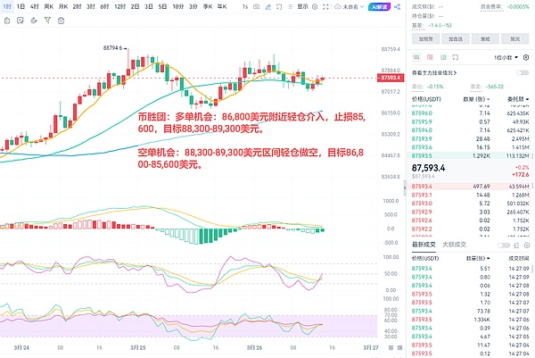 软银2000万美元押注：Oasys能否撬动日本Web3游戏生态？