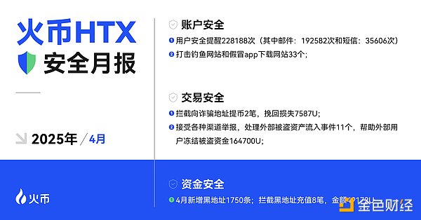 8月狂欢｜数字8的财富密码，8000美元大奖等你来抢！
