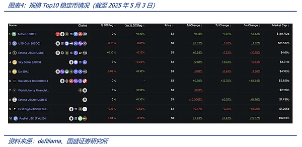 比特币3万美元之战：为什么上涨比下跌更有戏？