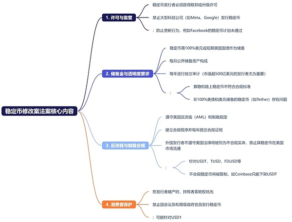 揭秘Optimism Sequencer的运转奥秘：L2派生原理深度解析