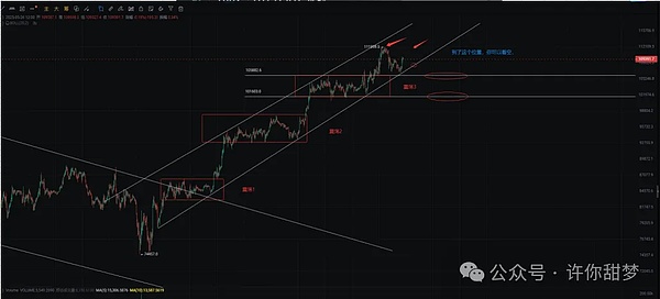 揭秘比特币ETF申请内幕：为什么机构入场让加密圈如此兴奋？