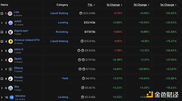Robinhood的普惠金融神话：是惠民还是割韭菜？