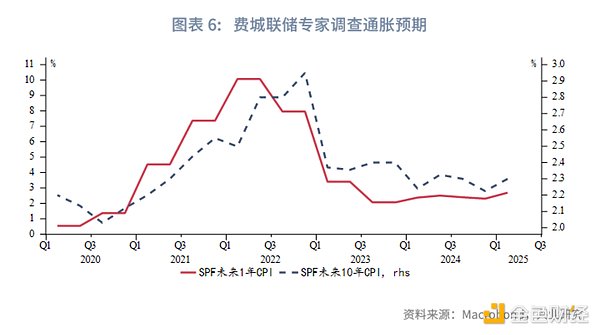 为什么交易所大佬们纷纷叛变？揭秘Web3钱包和L2浪潮背后的真相