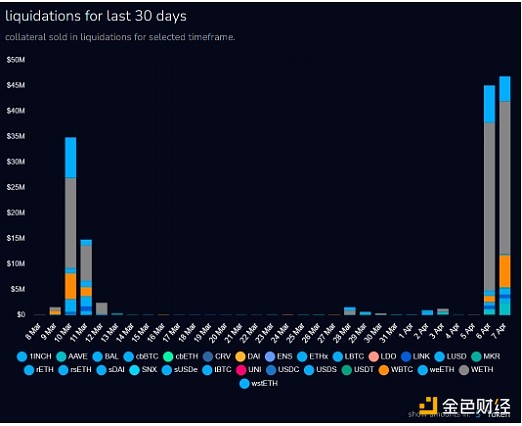 强强联合！CoinW与OKLink携手打造加密世界金钟罩