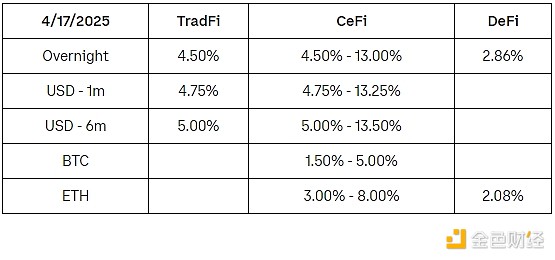 9.21 BTC交易回顾：500点利润背后的思考