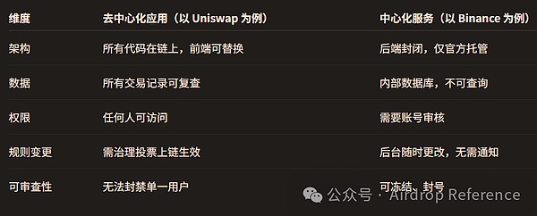 市场大跌后，我们该不该伸手接飞刀？
