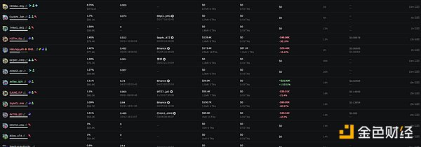 SLP代币入驻HotsCoin：Axie Infinity能否再现GameFi辉煌？