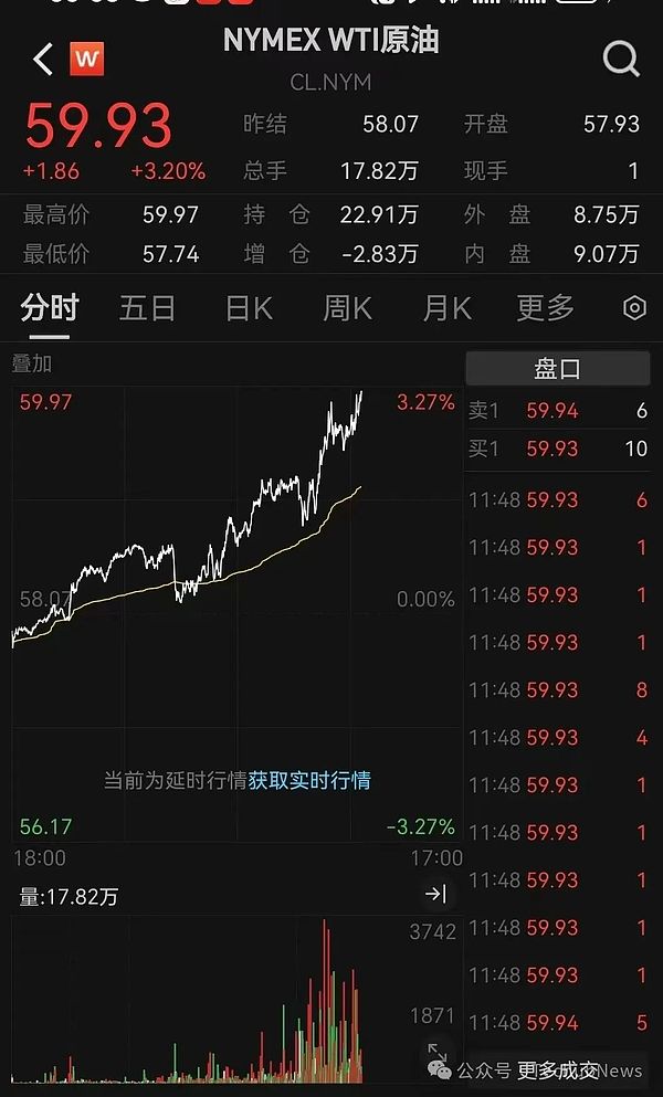 以太坊2000美元大关：这次能突破吗？市场老手给你全面解析
