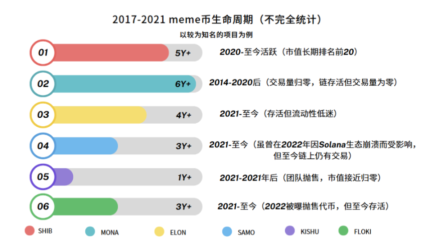 退休金瞄准比特币？特朗普政府对养老金的一场危险游戏