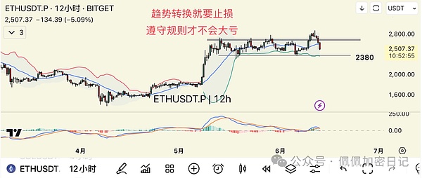 村镇银行惊魂记：一位银行家是如何被加密货币杀猪盘吞噬的