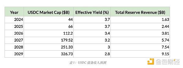 比特币300点暴赚！老司机带路就是这么爽